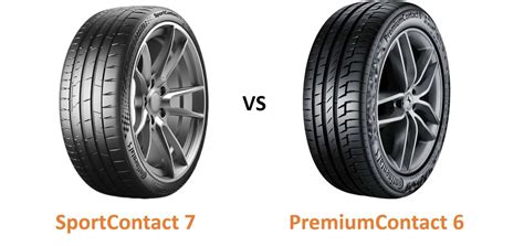 yokohama earth 1 vs continental uc6|UltraContact UC6 .